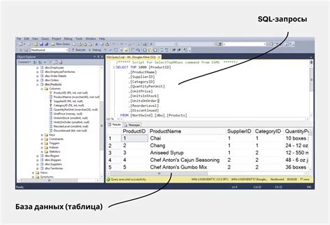 Метод 3: Остановка выполняющегося задания через интерфейс SQL Developer