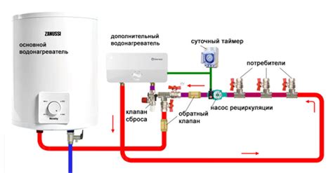 Метод 3: Применение горячей воды и моющего средства