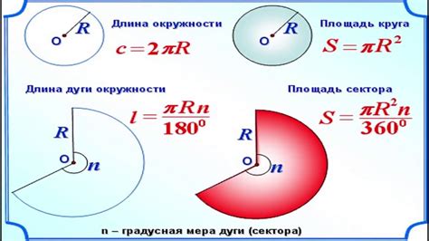 Метод 4: Инсерция окружности через применение закона Талеса