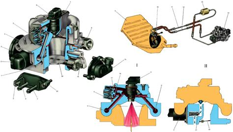 Механизм работы передаточного устройства на автомобиле Нива 2121 с системой впрыска топлива