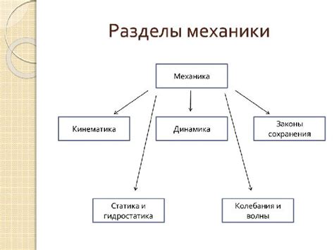 Механика движения и применение уникальных способностей