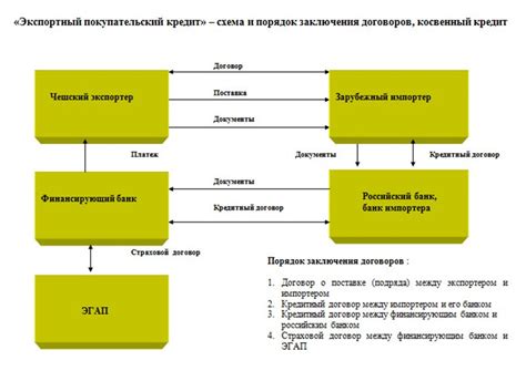 Мифы и реальность общения