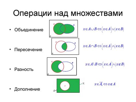 Множество возможностей дополнительных функций