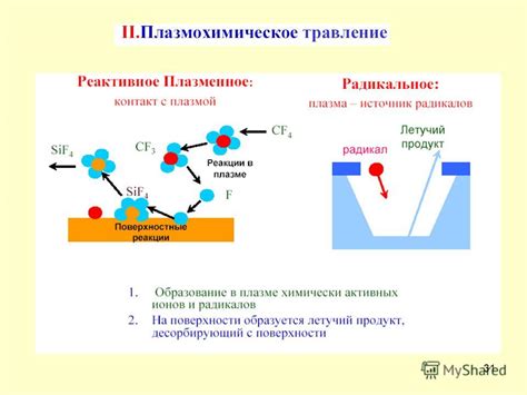 Модификация свойств синтезированных агрегатов