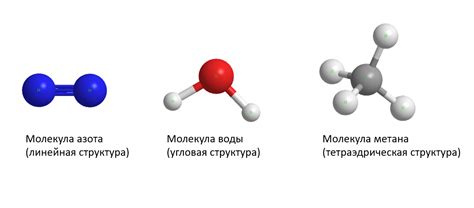 Молекулярная структура вещества