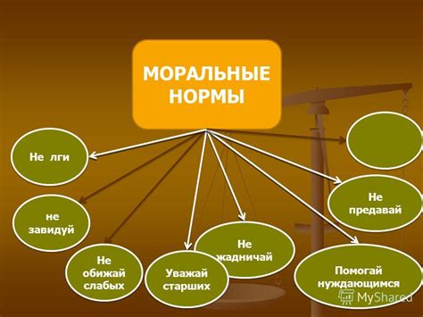 Моральные назидания и нравственные нормы