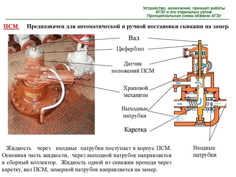 НРФ-коннект и его принцип работы