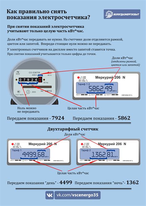 Назначение и отличие счетчика день-ночь от других видов счетчиков