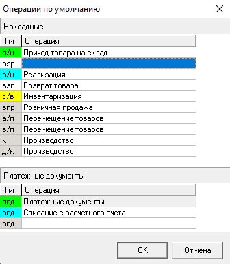 Назначение новой роли по умолчанию для участников сервера