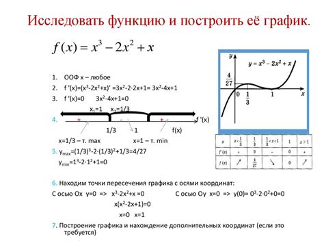 Найдите важную функцию и отключите её