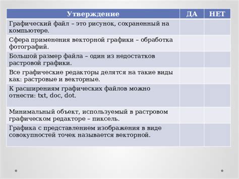 Найдите сохраненный графический проект на вашем компьютере и загрузите его в игру