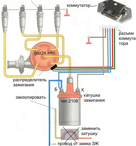 Настройка зажигания и подключение искрового провода