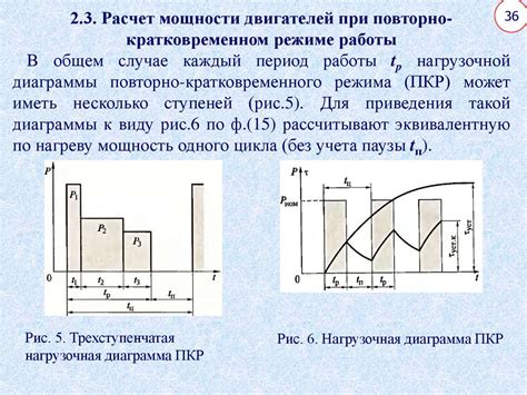 Настройка интервала омыва и выбор направления двигателя