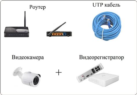 Настройка и установка необходимых драйверов для осуществления подключения внешней камеры