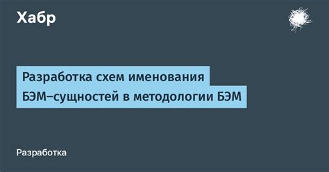 Настройка окружения для работы с современной версией методологии БЭМ и инструментом ФоБо