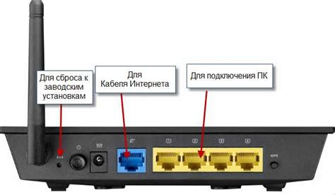 Настройка подключения устройства tion к Wi-Fi