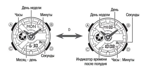 Настройка сигнала на часах G-Shock: простые шаги к идеальной побудке