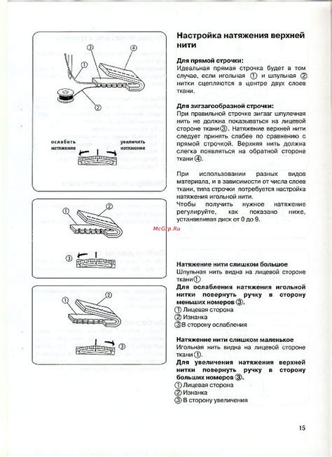 Настройка уровня натяжения нити