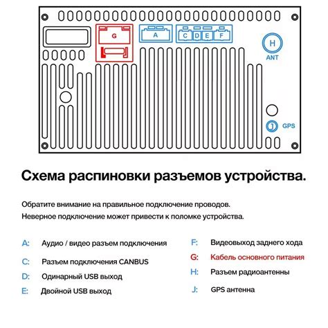 Настройка функции Android Auto на магнитоле с китайским происхождением