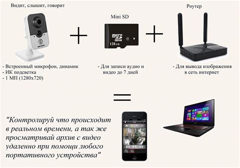 Настройка Wi-Fi-соединения для камеры