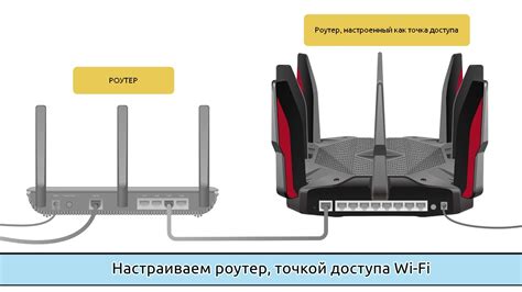 Настройте индивидуальные параметры точки доступа для безопасного подключения