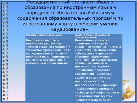 Негативное воздействие отзывов на восприятие и понимание основного содержания в левом блоке