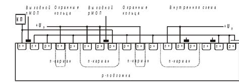 Неисправности во внутренних схемах