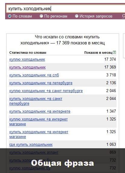 Необходимая информация для определения налоговой инспекции по конкретному местоположению