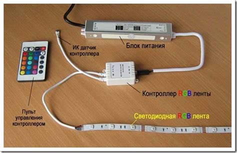 Необходимые инструменты для подключения осветительной системы