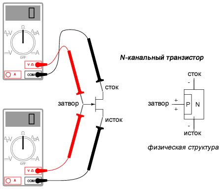 Необходимые инструменты для проверки работы транзисторов с помощью мультиметра