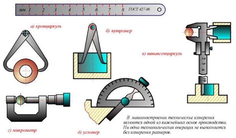 Необходимые инструменты и оборудование для оценки состояния тиристора