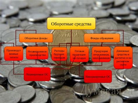 Несквитованные средства на расчетном счете