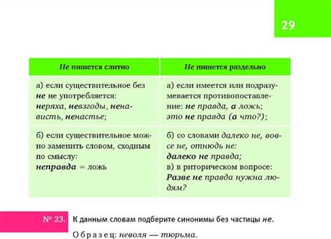 Несмотря на все: почему правильное написание выражения важно для понимания