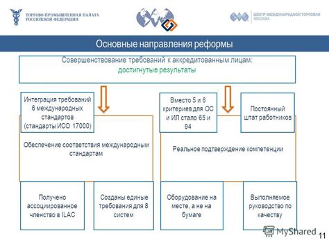 Обеспечение соответствия системы ОАГВ стандартам