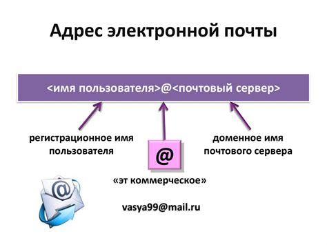 Обзор доступных способов удаления эл. почты с мобильного устройства