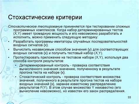 Обзор тестирования функционирования созданного программного обеспечения