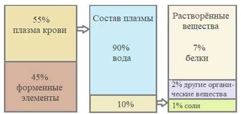 Обзор функций и значимости РГА-8 в энергосистеме