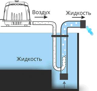 Обратитесь к сервисному центру или производителю