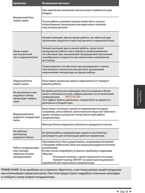 Обратитесь к эксперту, если проблема не исчезает