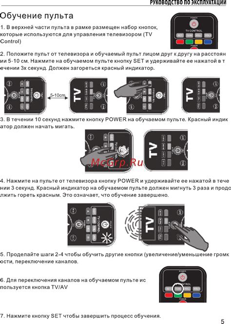 Обучение пульта: мастерство работы с управлением