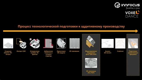 Обширный обзор функционала и возможностей программного продукта