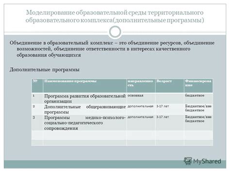 Объединение ресурсов и возможностей