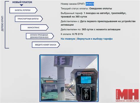 Объяснение процесса пополнения и использования смарт-карты