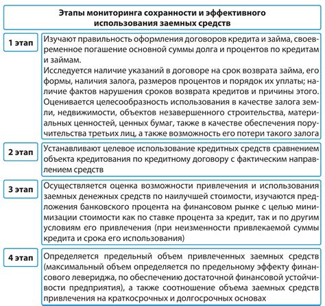 Ограничение доступа к популярным сетям: обеспечение сохранности и разумного использования