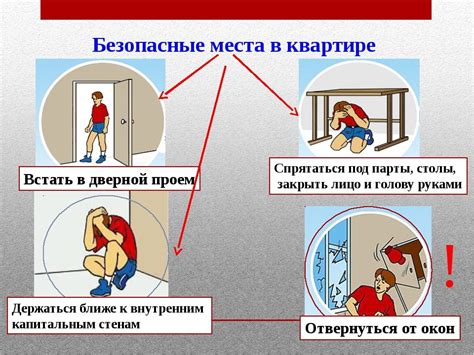 Ожидание рассмотрения заявки: что делать во время ожидания решения