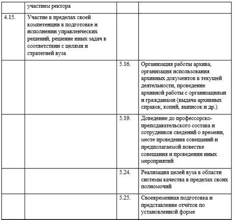 Ознакомьтесь с основными функциями механизма управления дворниками