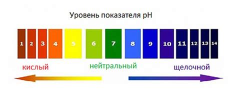 Опасность недостатка минералов после перебора с алкоголем