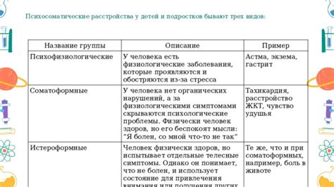 Описание возможностей инструмента и выгод, которые он предоставляет