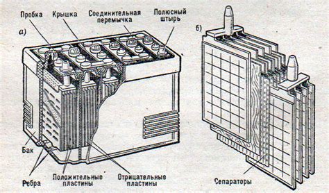 Описание и принцип работы TTL Master