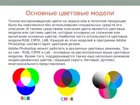 Описание основных принципов работы цветовой модели CMYK